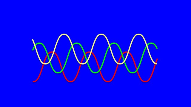 Super pouvoir de l’oreille