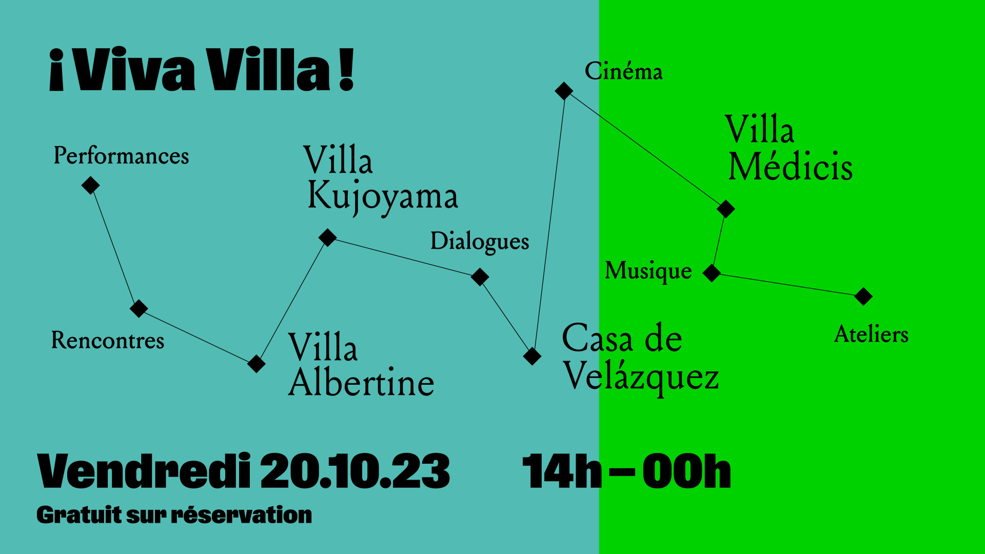 ¡Viva Villa!